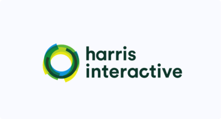 Logo Harris Interactive